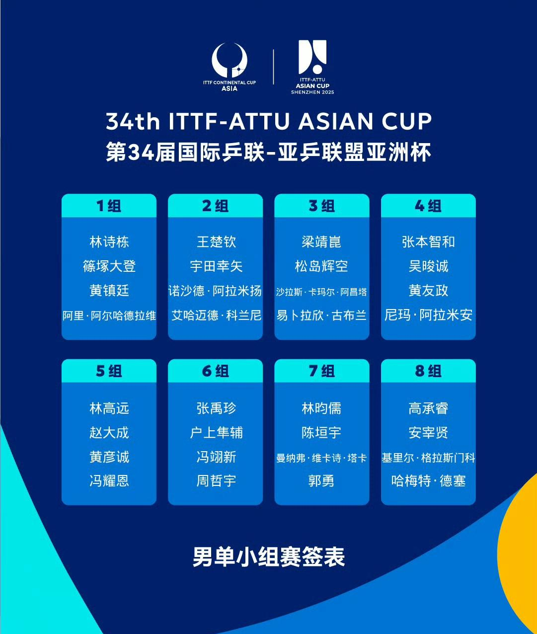 神户胜利船轻松过关，成功晋级的简单介绍