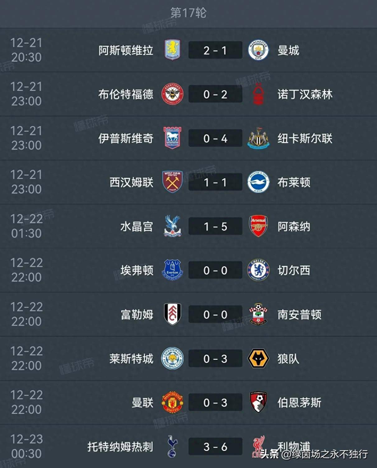 关于切尔西重返主场连胜，击败对手领先积分榜的信息