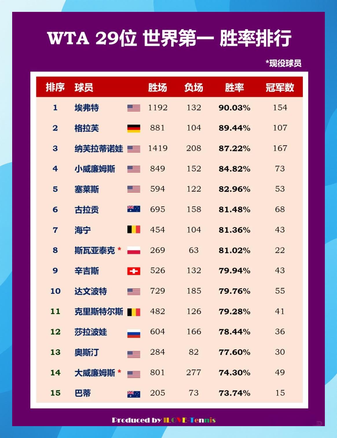 爱游戏官网注册-关于摩纳哥主场取胜领跑积分榜，表现出众实力的信息