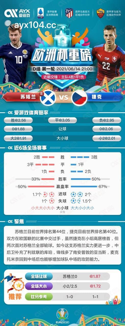 爱游戏平台客服-关于瑞典击败国王捷克，晋级下一轮的信息